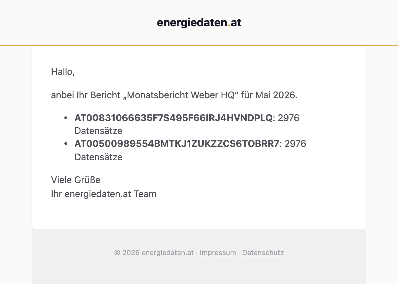 Geplanter Export mit Empfänger, CSV-Anhang und Versandstatus.
