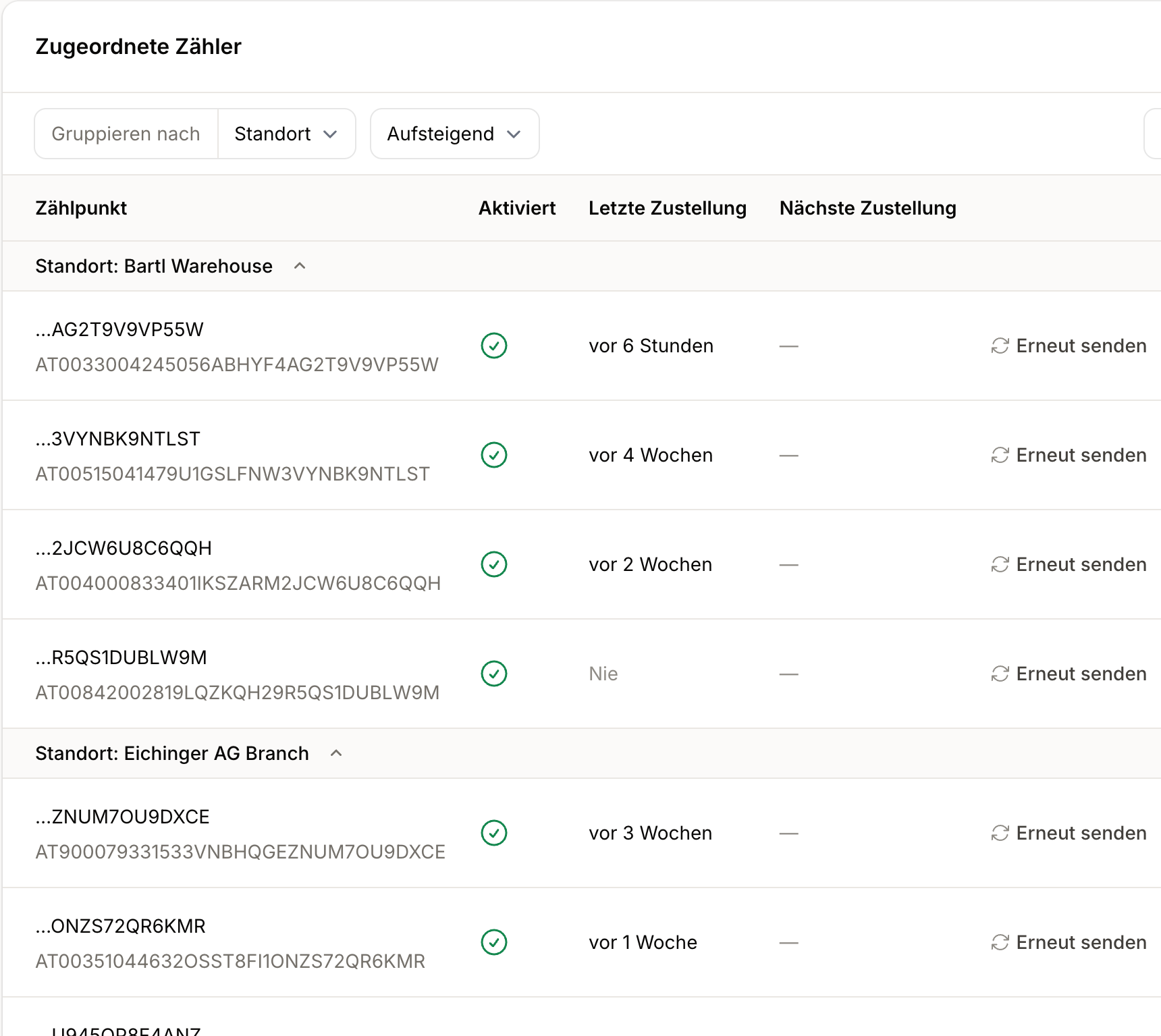 Zugeordnete Zählpunkte einer Integration, gruppiert nach Standort, mit Aktivstatus und letzter Datenübertragung.