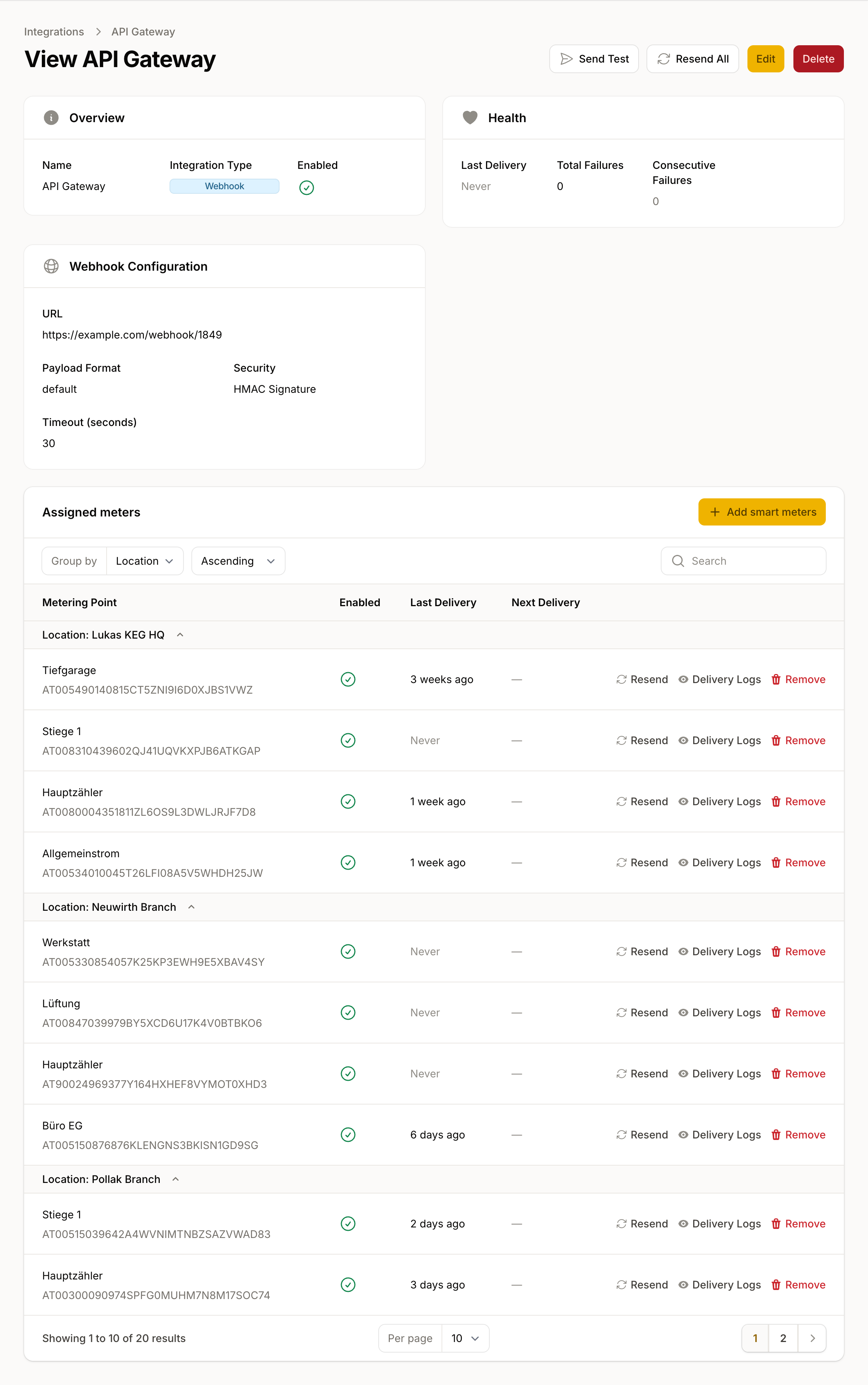 Assigned metering points for an integration, grouped by location, with active status and last data transfer.