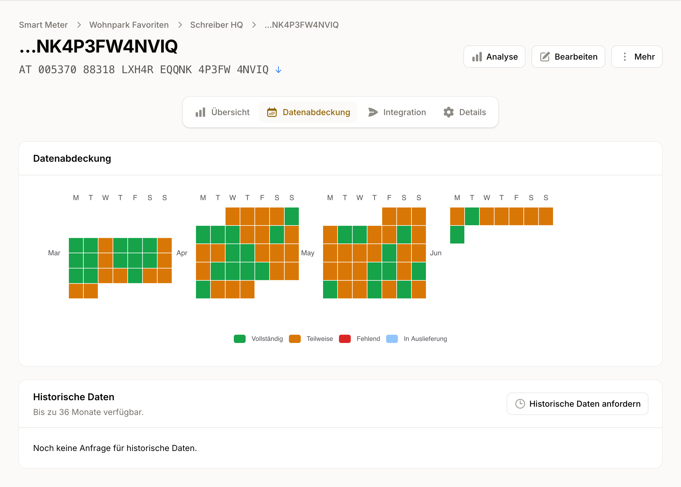 Datenabdeckungs-Kalender eines Zählers mit täglicher Vollständigkeit als Heatmap.