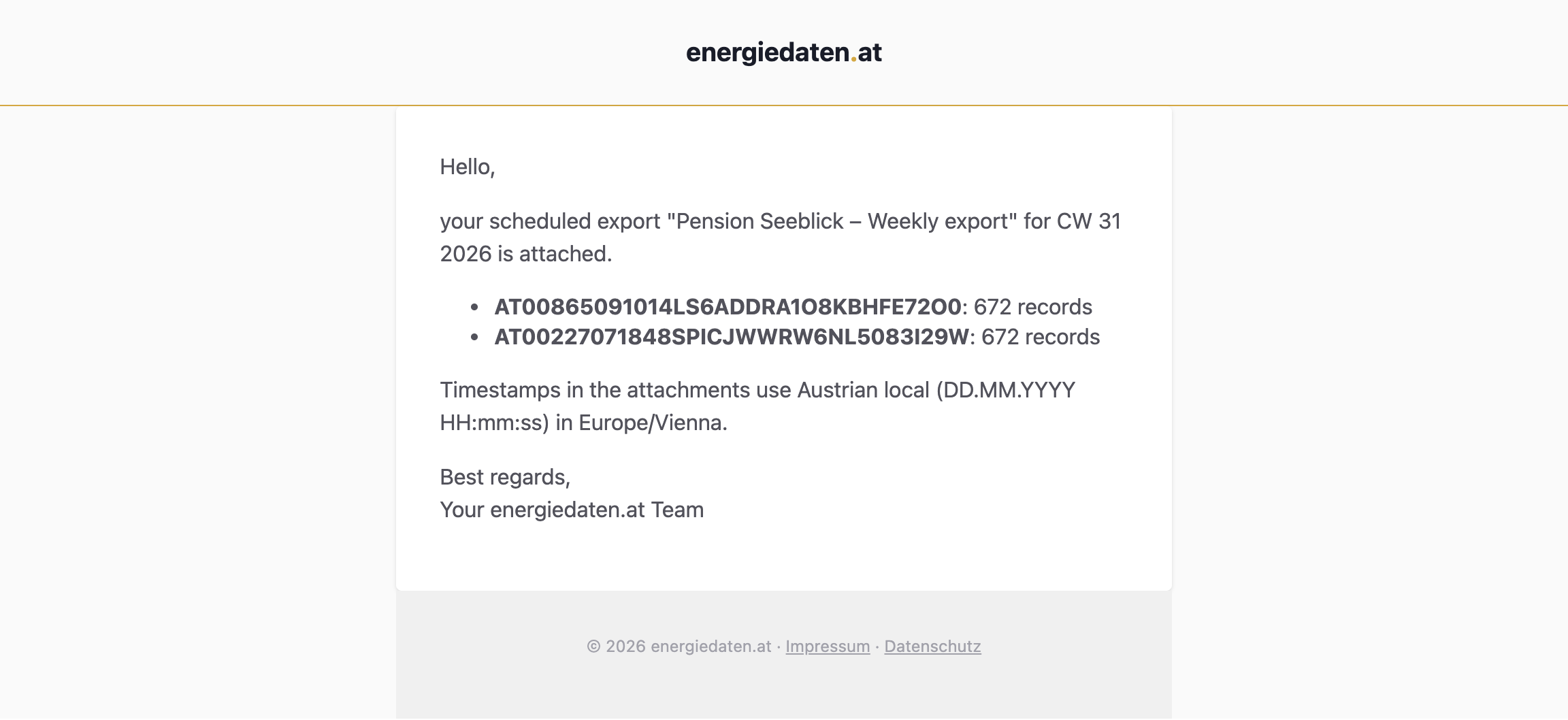 The delivered email lists each meter with its number of readings; the CSV file is attached.