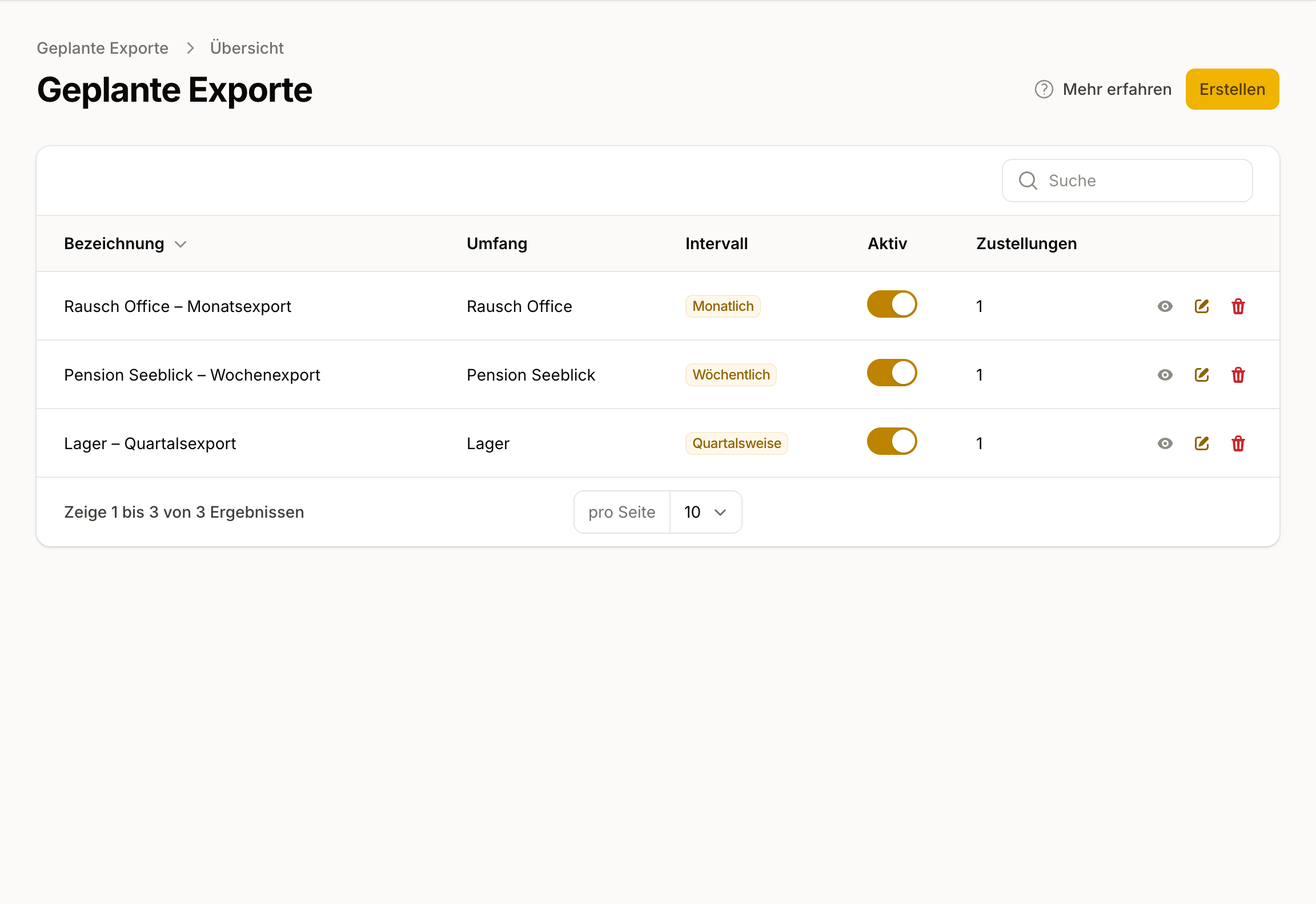 Die Liste der geplanten Exporte zeigt einen Export pro Zeile mit Umfang, Intervall und Zahl der Zustellungen.
