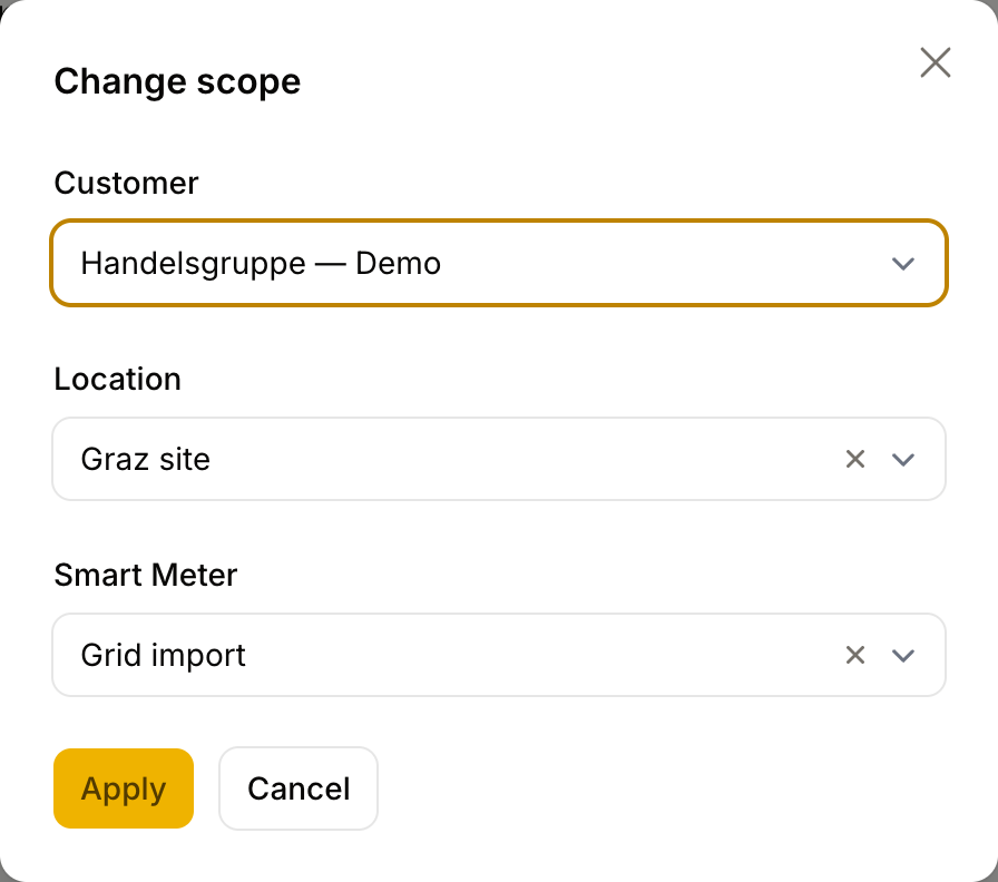 Customer and site selection for Graz